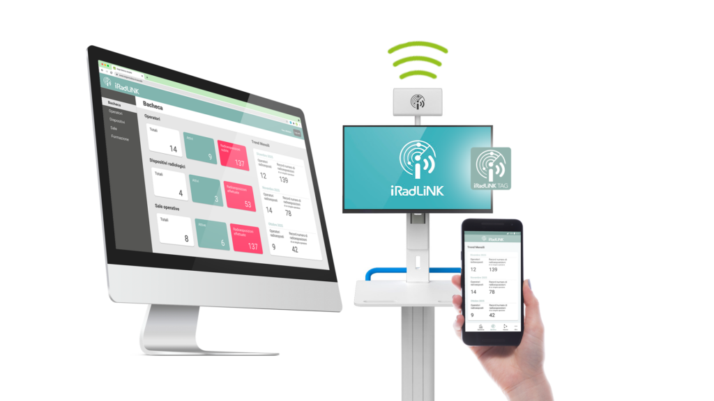 iRadLINK IRADLINK IRADLINK
